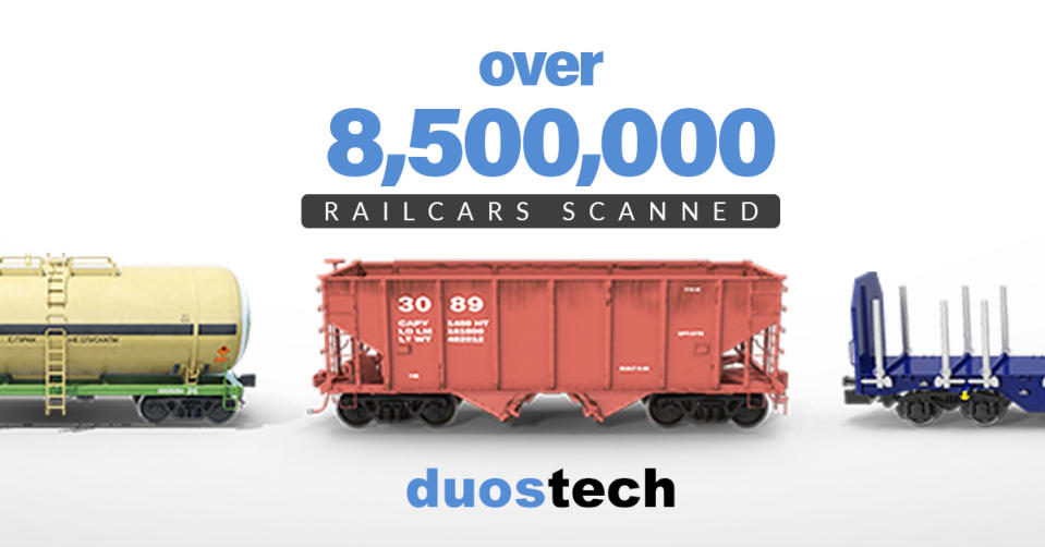 Duos RIP® Scans Over Eight and a Half Million Railcars in ‘23Duos-Powered AI Scans Assist Railroads with Increasing Safety and Velocity