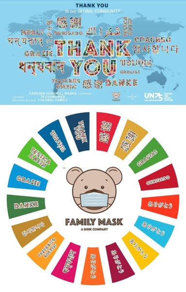 感謝聯合國、慈善合作夥伴及所有顧客們在2020年對愛的家Family Mask的支持與愛護。未來在新的一年，愛的家Family Mask會秉持初心，與大家逆旅同舟，攜手渡過抗疫難關。