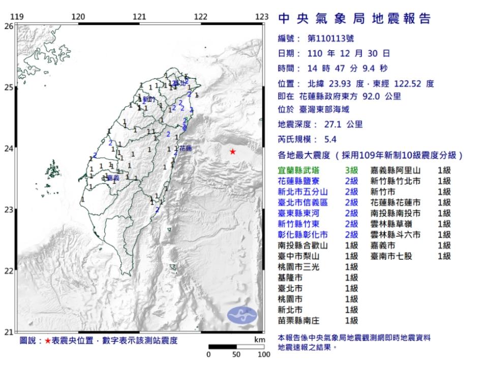 （取自氣象局網站）