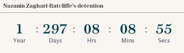 Nazanin Zaghari-Ratcliffe's detention