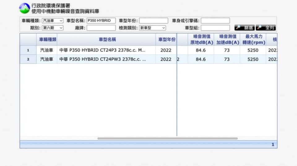 油電得利卡今年3月已在政府資料庫上現蹤。(圖片來源/ 翻攝自行政院環境保護署使用中車輛機動查詢資料庫)