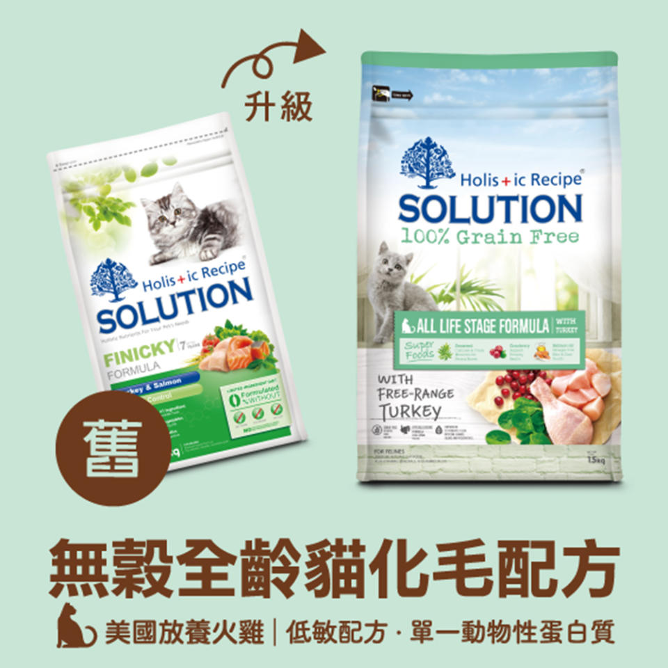 ★【SOLUTION耐吉斯】無穀全齡貓糧15kg，線上寵物展特價2159元。（圖片來源：Yahoo奇摩購物中心）