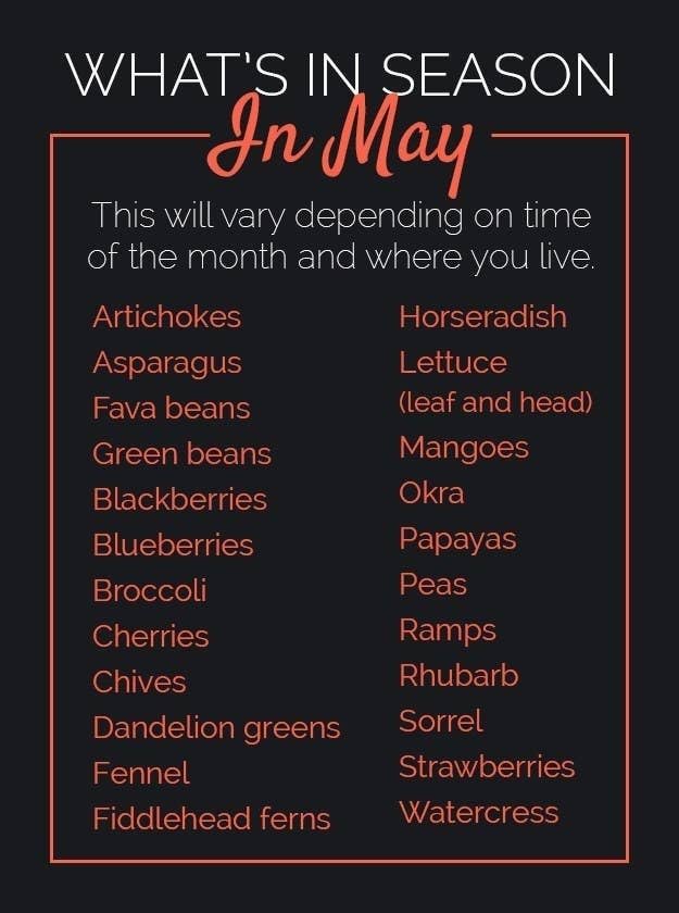 A list of produce in-season in May