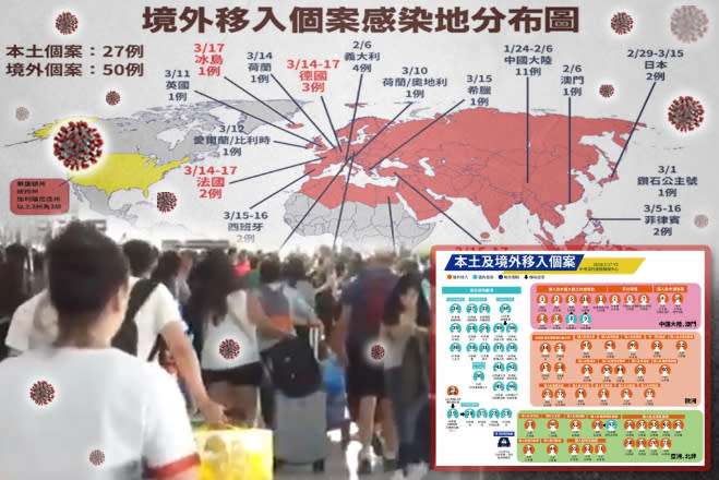 （示意圖製作－放言視覺設計部  傅建文／圖片來源：中央流行疫情指揮中心提供、擷取自民視） 