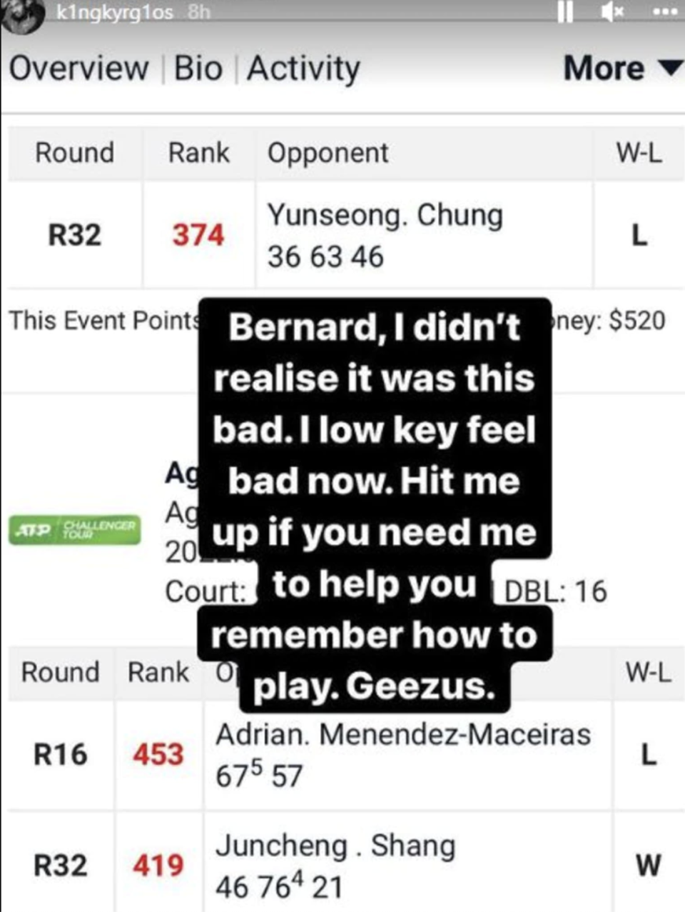 Nick Kyrgios mocked Bernard Tomic by posting a screenshot of his recent Challenger Tour results on Instagram amid the pair's ongoing feud. Picture: Instagram