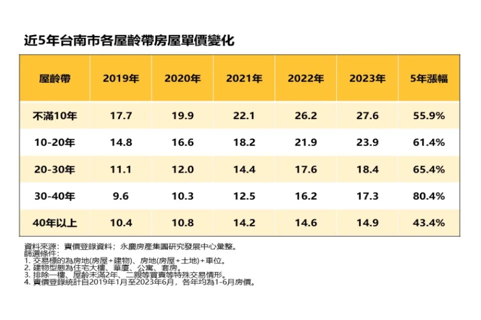 CNEWS匯流新聞網資料照片207230809a09