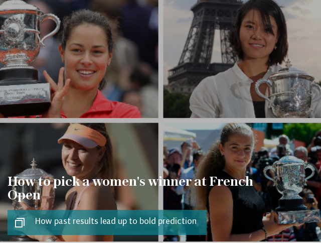 How to pick a women's winner at French Open