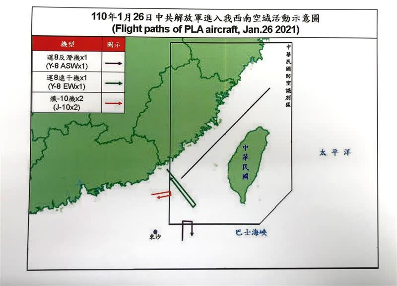 國防部晚間證實，中共軍機運-8反潛機1架次，運-8遠干機1架次，殲-10機2架次侵擾我國空域。（圖／國防部提供）
