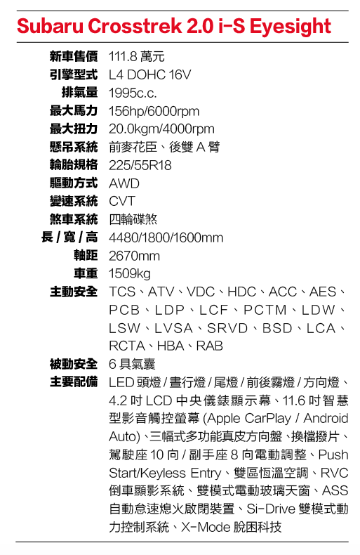 Subaru Crosstrek 2.0 i-S Eyesight 規格表