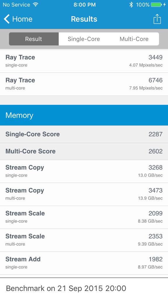 iphone-6s-geekbench-bechmark-1