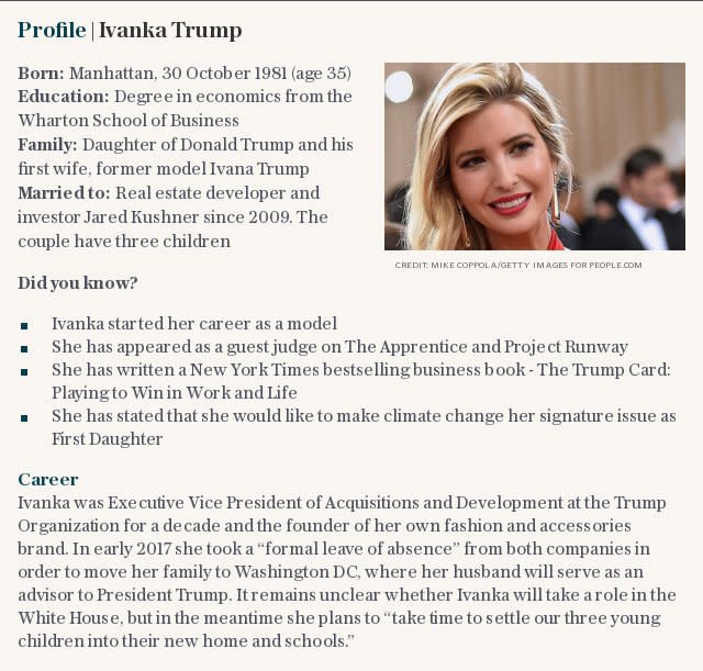 Profile | Ivanka Trump