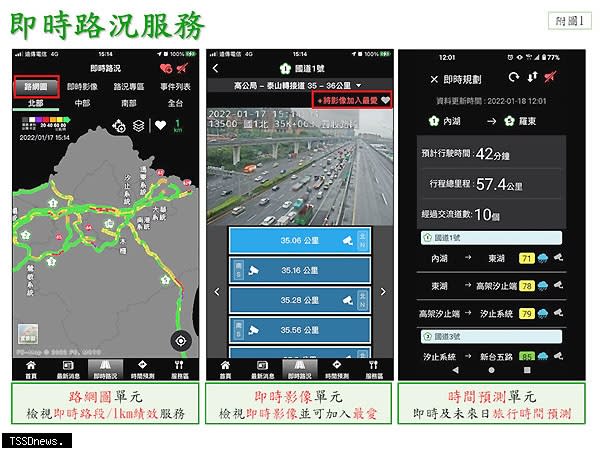 高公局於「高速公路一九六八」App「即時路況」，整合高快速公路路況資訊。（圖：高公局提供）
