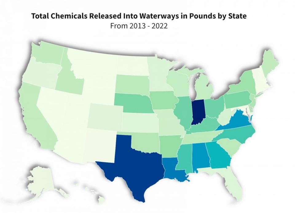 PHOTO: Total Chemicals Released Into Waterways in Pounds by State (WaterFilerGuru.Com)