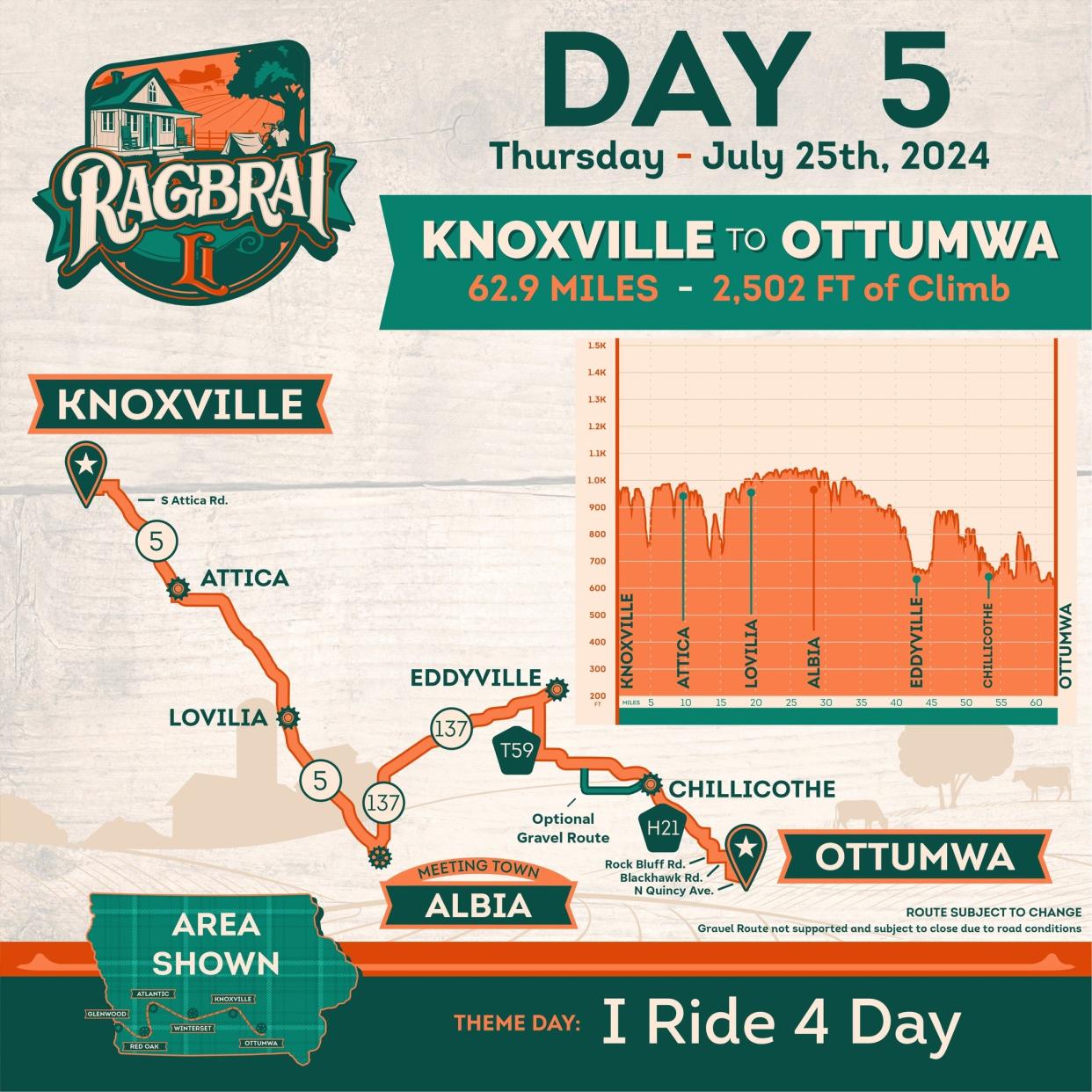 See the full RAGBRAI 2024 route map for Day 5 Knoxville to Ottumwa