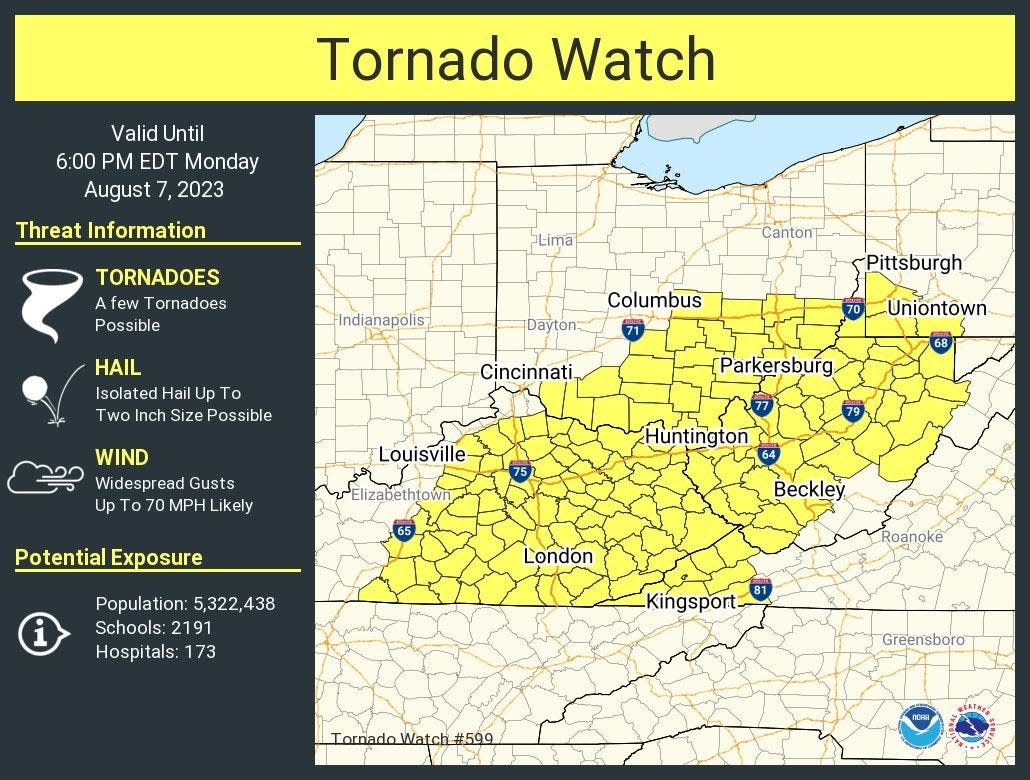 A tornado watch has been issued for parts of Ohio on Monday, Aug. 7 through 6 p.m.