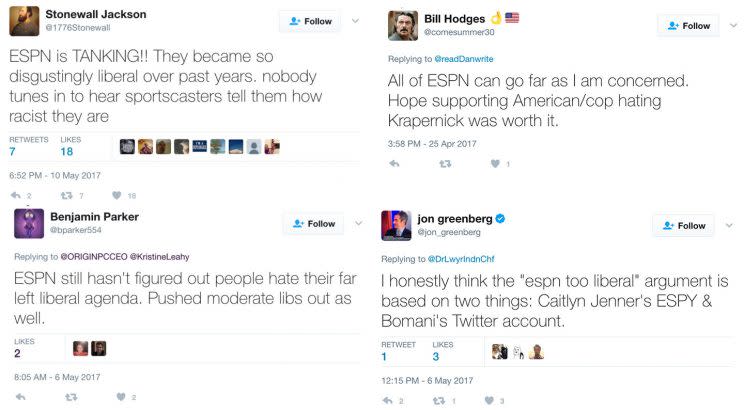 Recent tweets about ESPN’s politics