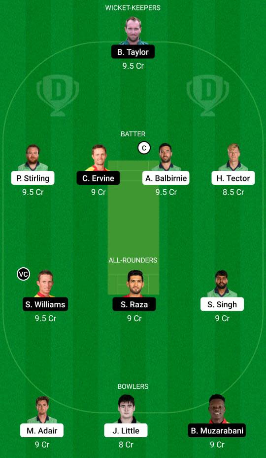 Ireland vs Zimbabwe Dream11 Prediction Fantasy Cricket Tips Dream11 Team