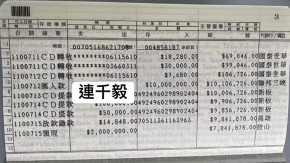 連千毅曬出1000萬轉帳紀錄，直言沒有虧待過妻子。（圖／翻攝自連千毅臉書）