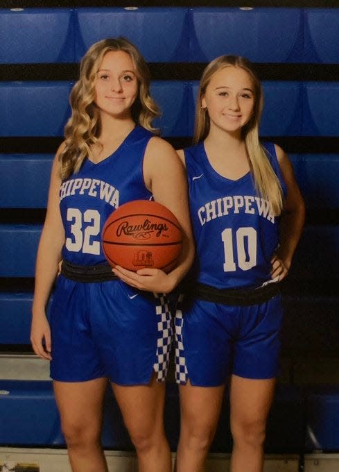 Chippewa's Abby and Annie Henegar