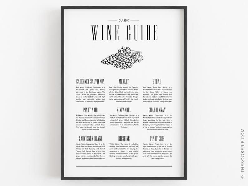 Wine Guide Print Art