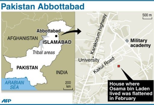Map locating Abbottabad in Pakistan where Osama bin Laden was killed last year