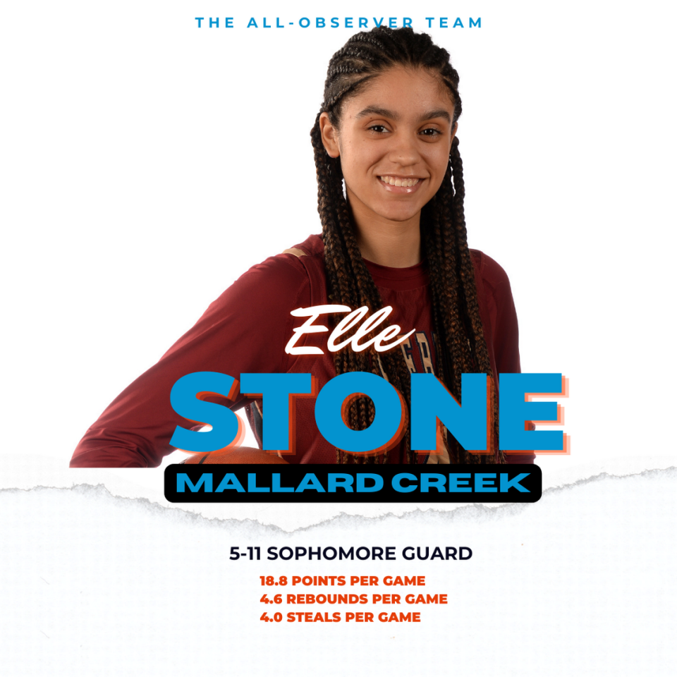 Mallard Creek’s Elle Stone