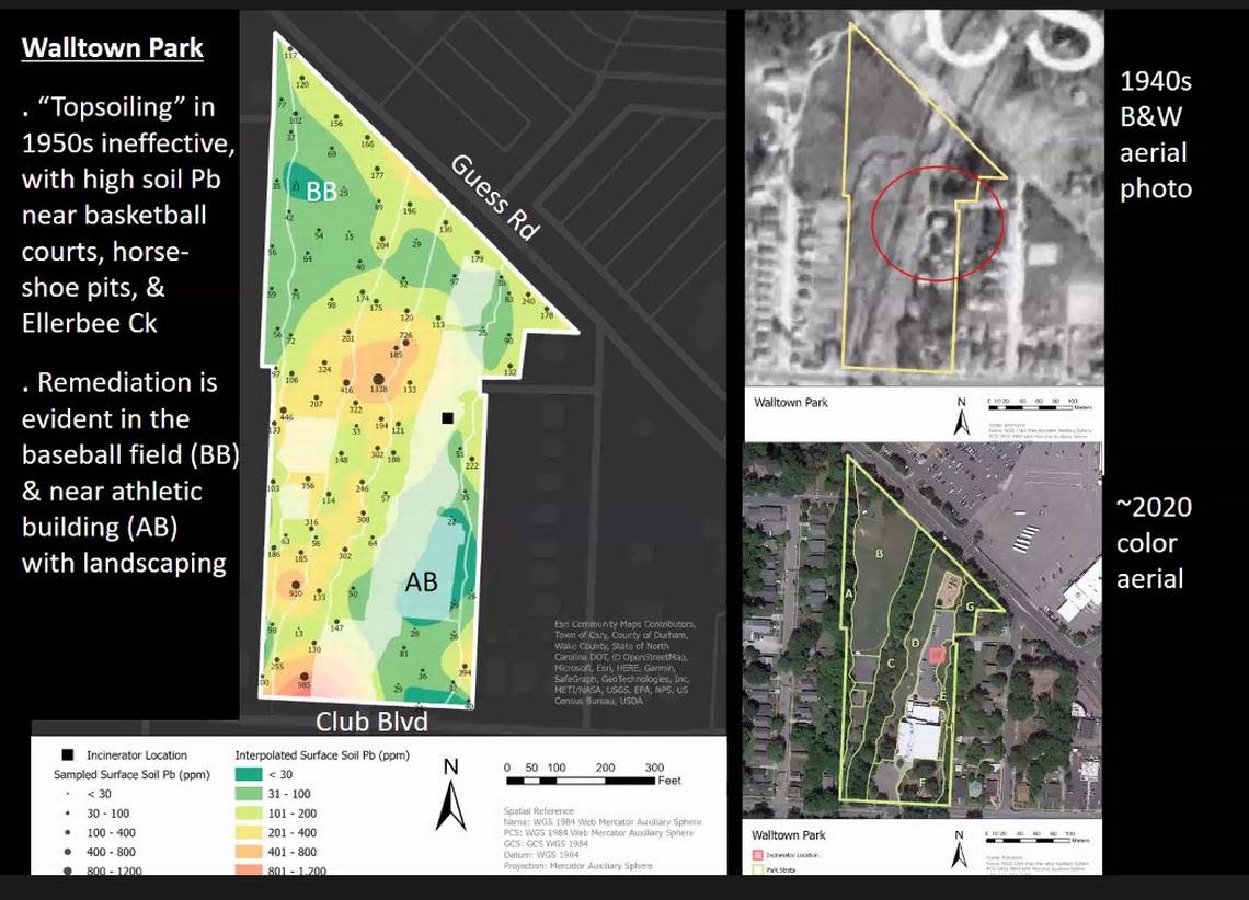 Duke University soil scientists discovered elevated levels of lead in soil at Walltown Park, as shown in this slide prepared by Dan Richter. The park’s footprint once contained a garbage incinerator, a use scientists believe is linked with the contamination.
