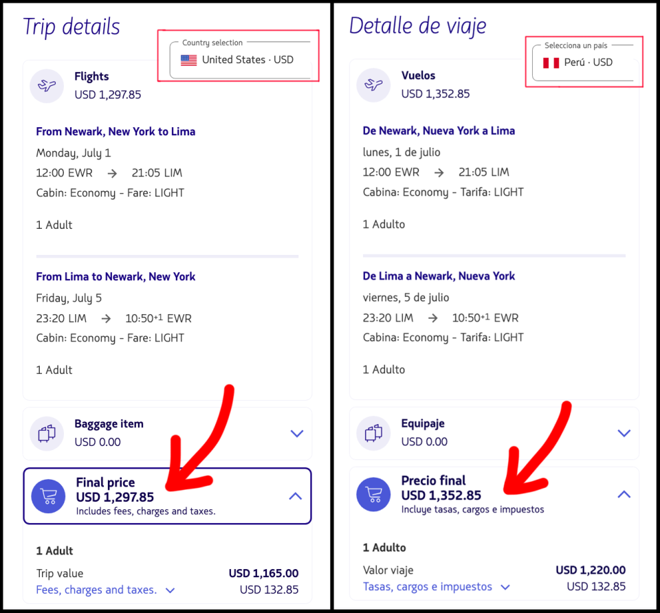 Comparison of Booking.com trip details shows final prices in USD for a round trip from the USA ($1,297.85) and Peru ($1,352.85). Prices include fees, charges, and taxes