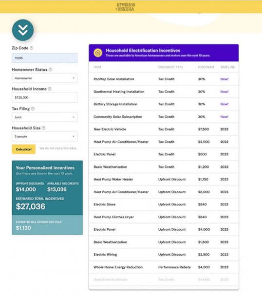 PHOTO: Inflation Reduction Act calculator. (Rewiring America)