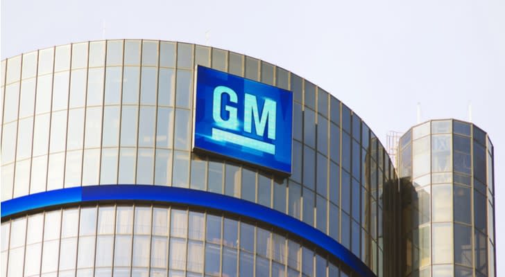 Stocks to Buy on Weakness: General Motors (GM)