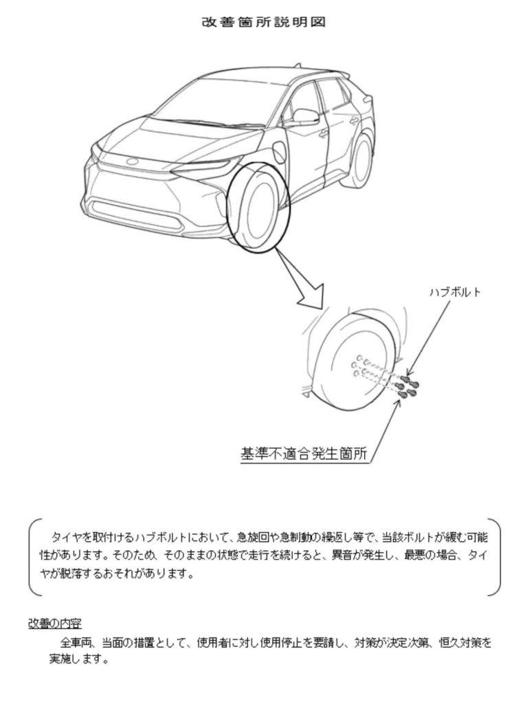 bZ4X因輪圈螺栓有鬆動可能，有機會會造成行駛異音，嚴重可能會導致輪胎脫落。(圖片來源/ Toyota)