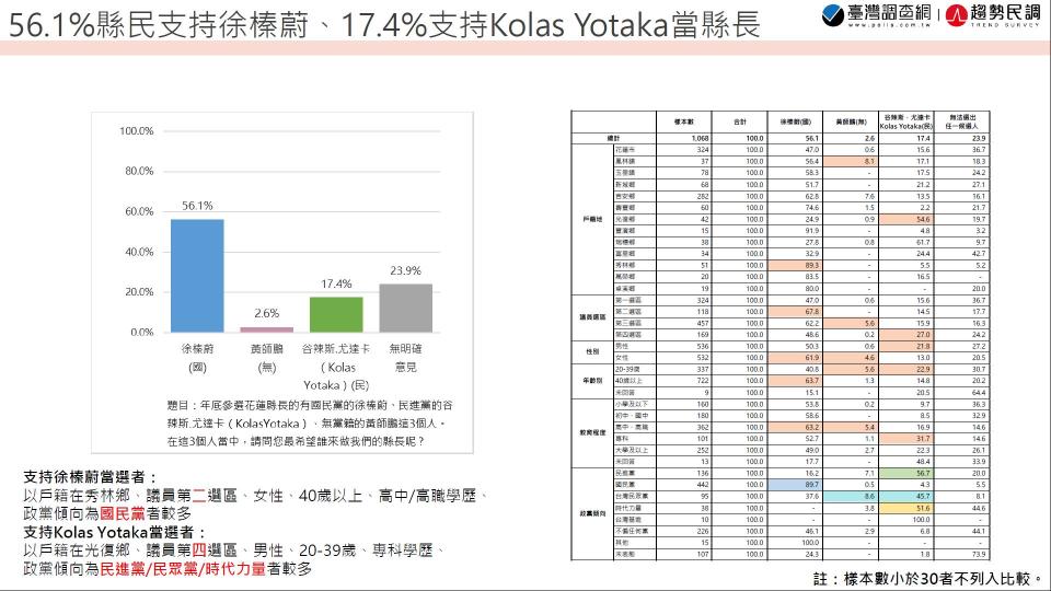 螢幕擷取畫面 43