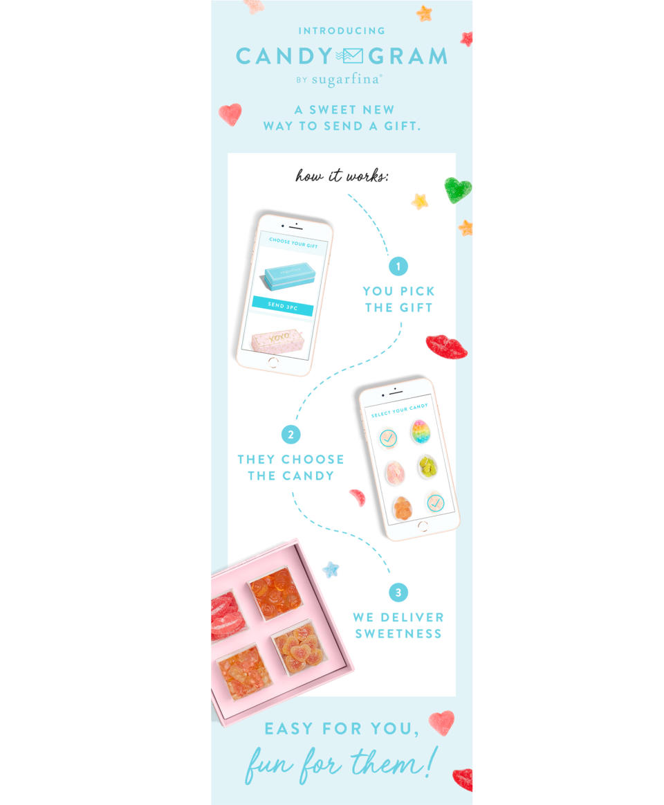 SUGARFINA'S CANDYGRAM