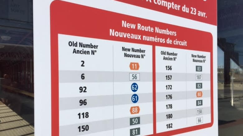 New OC Transpo route numbers take effect Sunday