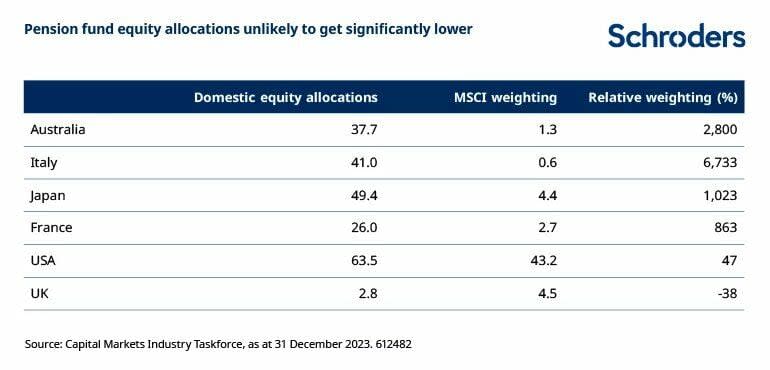 ¿Qué pueden significar las elecciones británicas para la economía y los mercados?