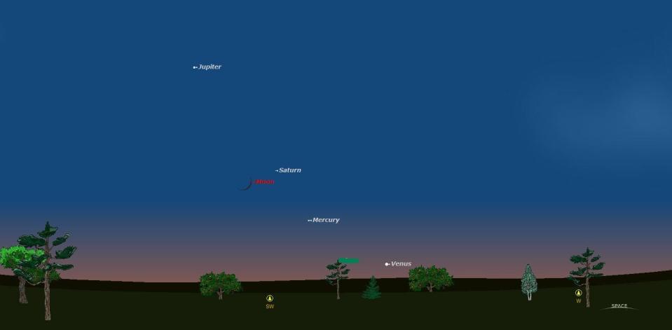 The second is the four planet lineup and crescent Moon on the evening of Jan. 4.