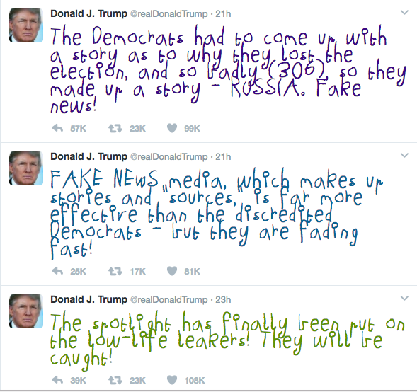 Tweets appear to be handwritten in crayon when the extension is added to web browsers (Twitter)