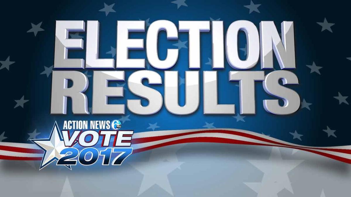 NJ Primary Election Results on