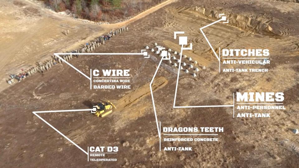 Some of the obstacles U.S. military personnel will likely encounter on future battlefields. <em>U.S. Army</em>