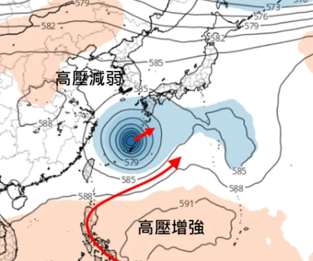 ▲由於北方高壓的減弱及南方高壓的增強，卡努颱風的路徑不確定性極大。（圖／「三立準氣象．老大洩天機」）