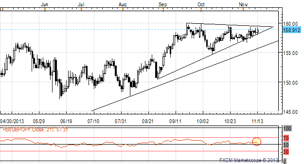 Upbeat_BoE_Lifts_British_Pound_Across_the_Board_-_2_Potential_Trades_body_x0000_i1028.png, Upbeat BoE Lifts British Pound Across the Board - 2 Potential Trades