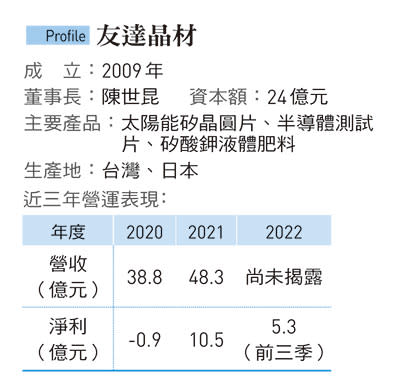 友達晶材