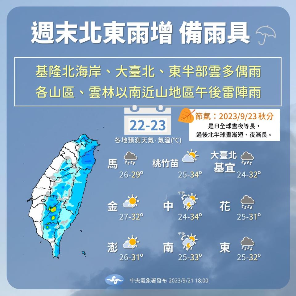 9/22-23天氣預報。中央氣象局提供