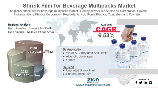 Multipack Water in Multipack Beverages Shipped to You 