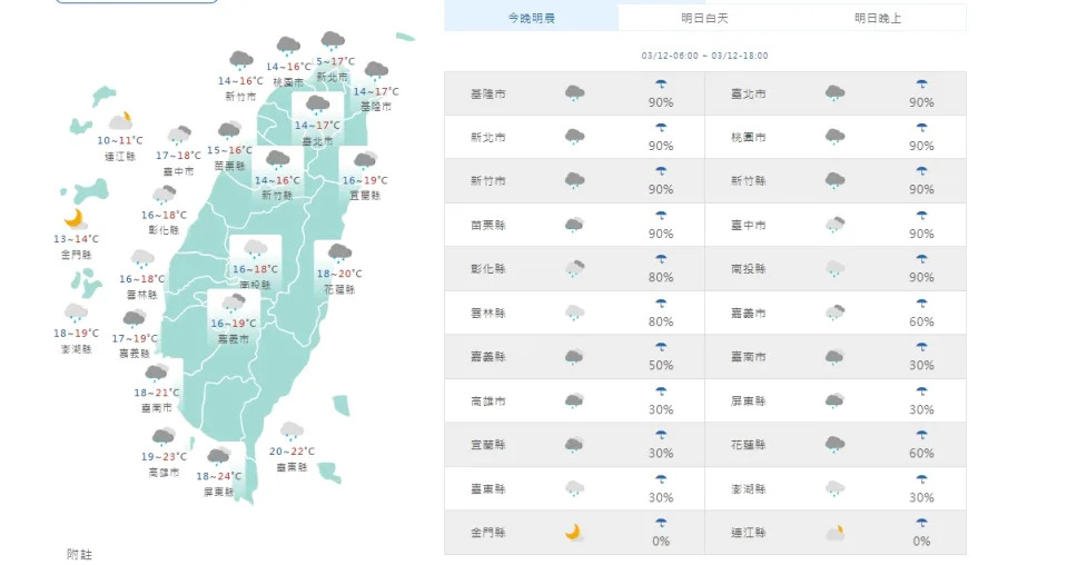 （圖取自中央氣象署網站）