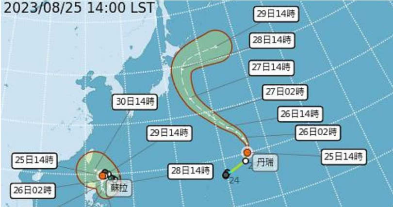   蘇拉颱風、丹瑞颱風最新預測路徑。（圖／氣象局）  