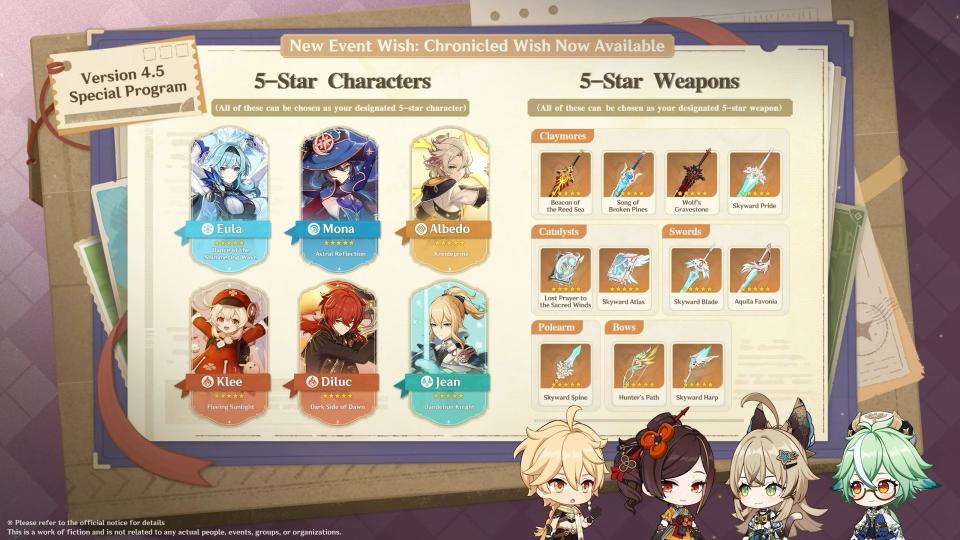 The new event wish 'Chronicled Wish' will allow players to pull for specific rerun characters and their weapons. (Photo: HoYoverse)