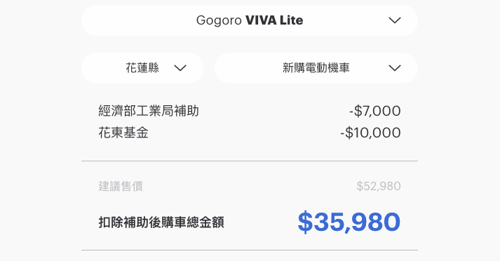 2020就要騎電動車！Gogoro怎麼買最划算？（隱藏版購車優惠 懶人包）