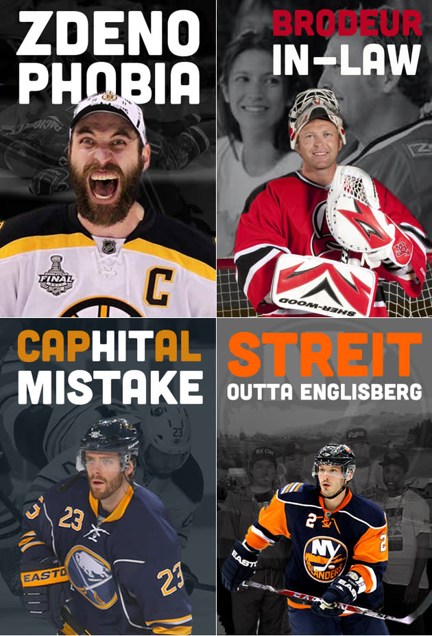 Zdeno Chara NHL Fan Posters for sale
