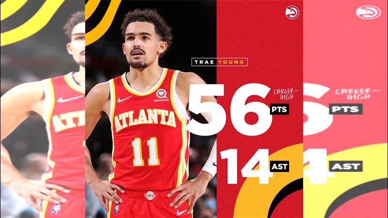 楊恩（Trae Young）單場56分14助攻寫NBA紀錄。（圖／翻攝自老鷹推特）